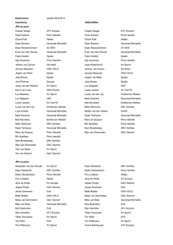 Deelnemers update 29-8-2014 meerkamp 1000m/600m JPA 2e