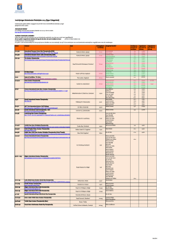 Inschrijvingen Buitenlandse Wedstrijden 2014