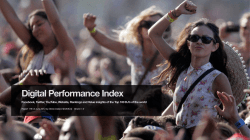 Performance Index Socials - DJ