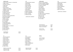 Indeling pupillen 2014/15