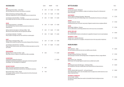 downloaden - Harmsen Restaurant