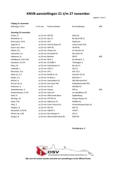 KNVB-aanstellingen 21 t/m 27 november