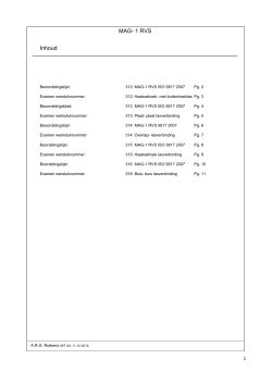 Inhoud MAG- 1 RVS