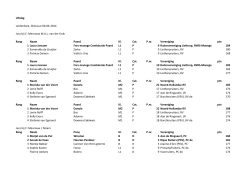 Uitslagenlijst KNHS 06-04-2014
