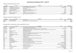 Internationale initiatieven 2014 - ronde 7 (PDF)
