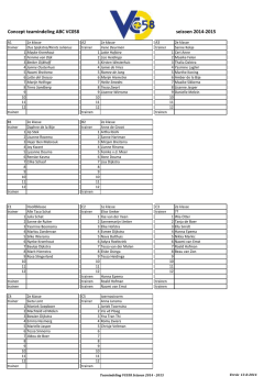Download Teamindeling ABC-jeugd seizoen 2014-2015