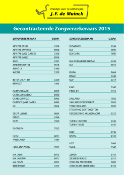 Gecontracteerde Zorgverzekeraars 2015