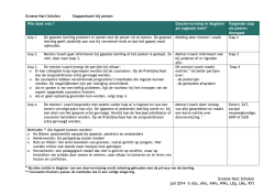 Groene Hart Scholen juli 2014 &copy; ASx, AVo, AWo, HWs, LEg, LMx