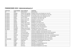 Fondscodetabel 2015