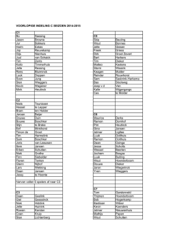 Indeling C-Jeugd 2014-2015