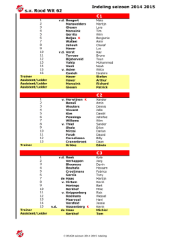 C JEUGD seizoen 2014 2015 indeling