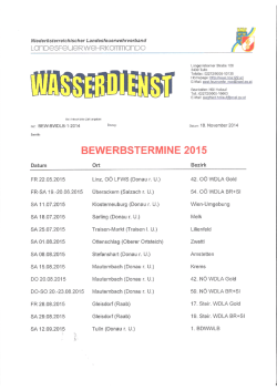 Bewerbstermine 2015