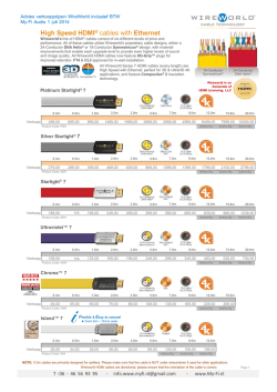 High Speed HDMI&reg; cables with Ethernet - My