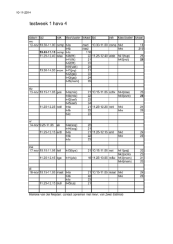 testweek havo4