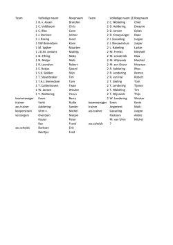 Indeling Concordia 1, 2 en 3 - sv Concordia-W