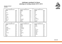 Indelingen standaard 2e klasse zaterdag en zondag