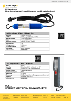 DUS…. STEEK UW LICHT OP BIJ BOUWLAMP.NET!!!