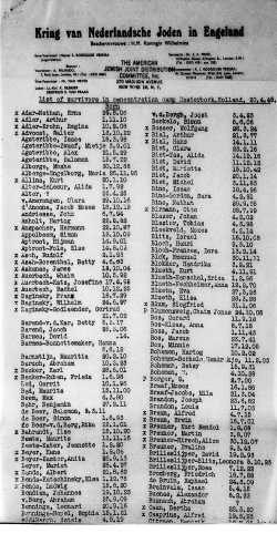 List of Survivors in Concentration camp Westerbork - JDC
