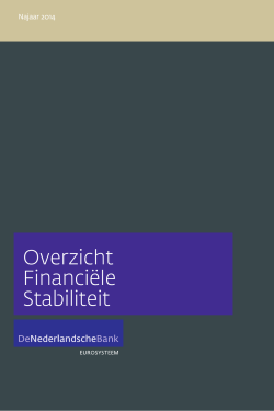 Overzicht Financiële Stabiliteit in Nederland