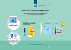 Hoe kom je aan een Energie-index?