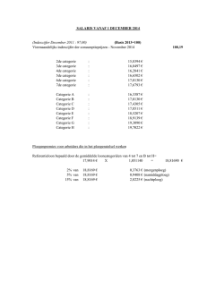 Salaires Ouvriers SCP10601 applicables au 01122014.xlsx