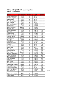 Uitslag ATB tijdrit Zwefilo (clubcompetitie) Datum: 23 maart 2014