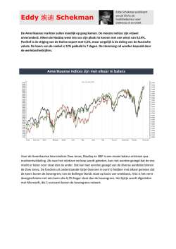 Eddy 埃迪 Schekman - ABN AMRO Markets
