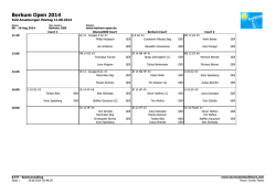 Download - Borkum Open