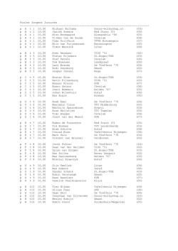 Indeling - NTTB ZuidWest
