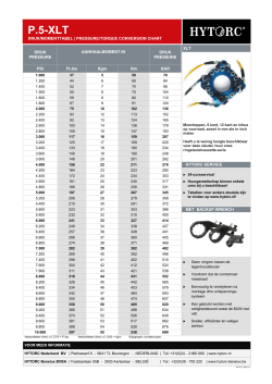 P.5-XLT - Hytorc