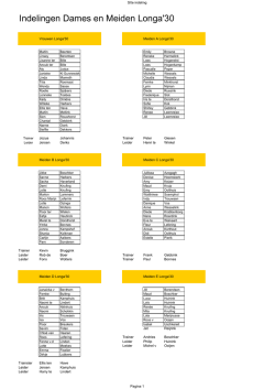 Indeling Dames-Meisjes 2014-2015.xlsx