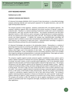 GT Advanced Technologies (GTAT)