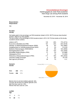 Harddrugsgebruik onder RUG-studenten