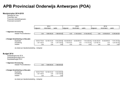 APB Provinciaal Onderwijs Antwerpen (POA)