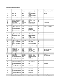 Download - Gemeente Olst