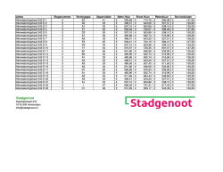 Prijslijst De Aak fase 3.xlsx