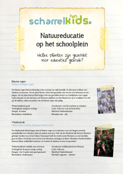 Handleiding planten