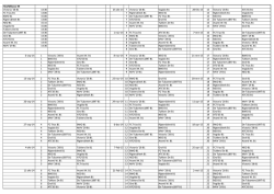 Jaarprogramma Grol B1