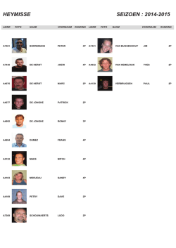 HEYMISSE SEIZOEN : 2014-2015 - ATC
