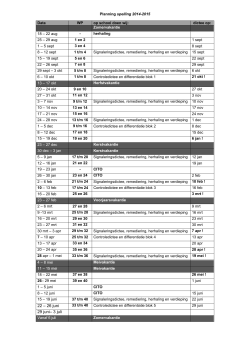 Jaarplanning spelling 2014 - 2015