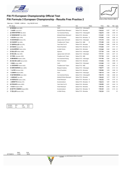 FIA Formula 3 European Championship