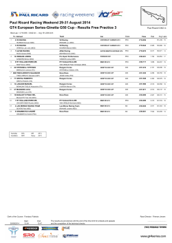 GT4 European Series-Ginetta G50 Cup - Results Free