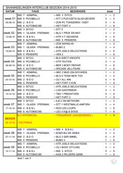 INTERCLUB BAANINDELING