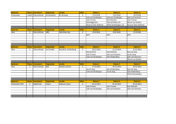 Planning 2014-2015 - KNBB Midden