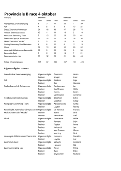 Provinciale B race 4 oktober