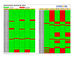 Distributieschema Nederland