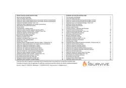 Downloaden - Isurvive