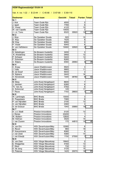 HSW Regiowedstrijd 19-04-14