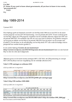 bbp 1989-2014 - WordPress.com