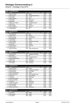 Hellas Zomeravondcup 2014